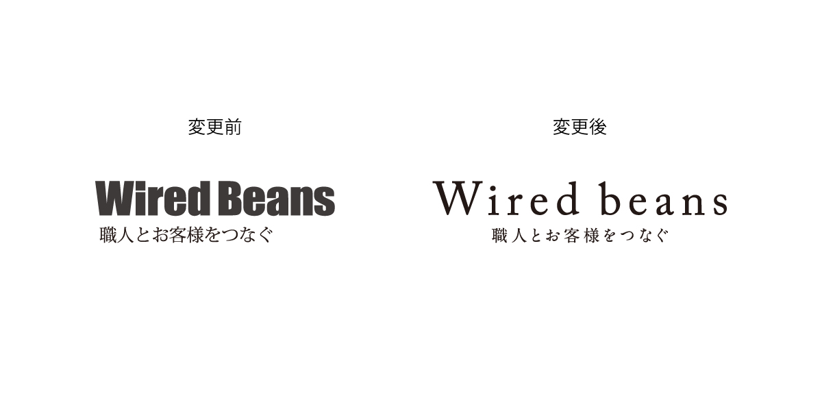 Wired beans ワイヤードビーンズ 製品ブランドロゴ変更