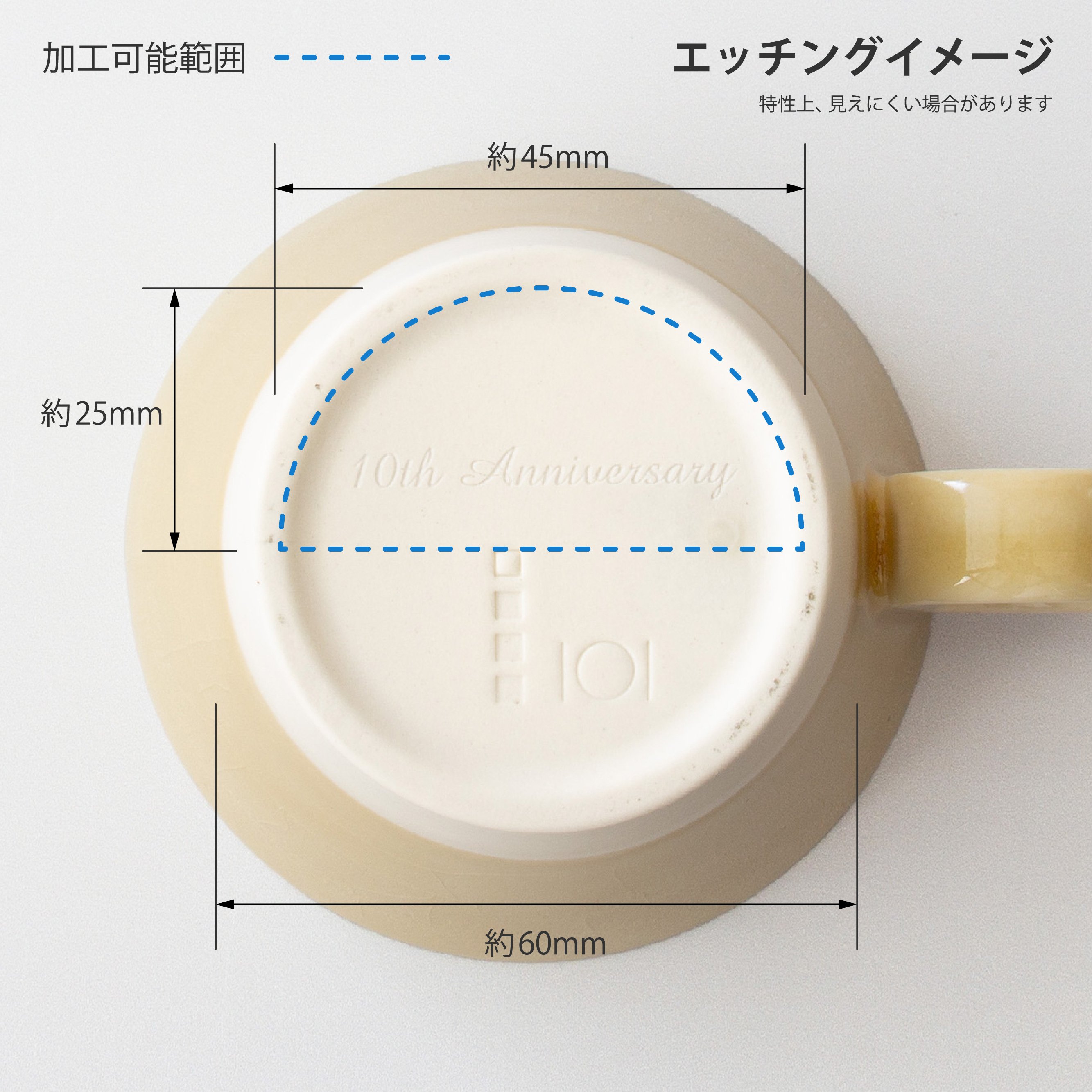 生涯を添い遂げるマグ 瀬戸焼 竹堂園 ペアセット 黄彩・織部 ギフトボックス入り  large image number 15