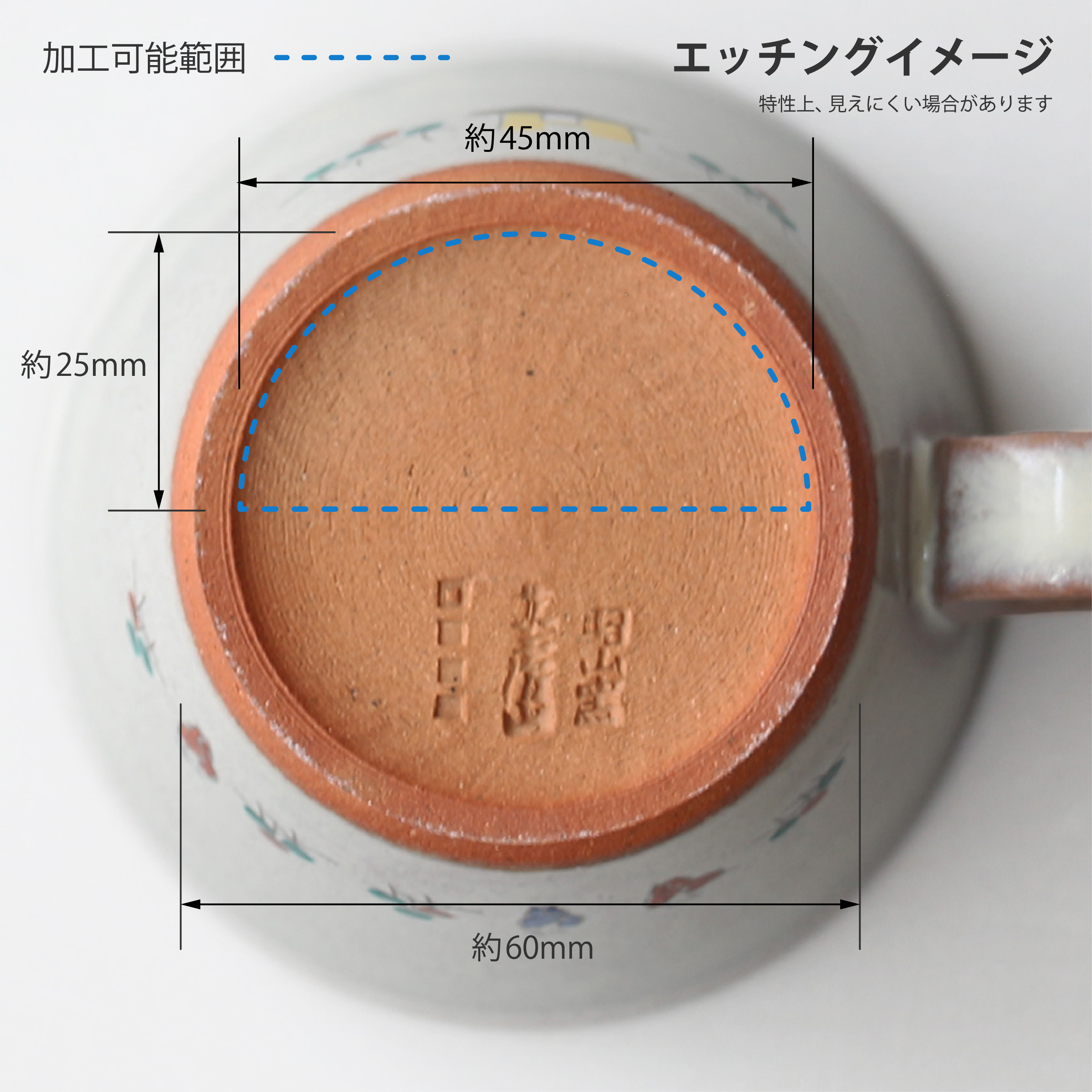 生涯を添い遂げるマグ 赤膚焼 大塩昭山窯 奈良絵 杉箱入り  large image number 10