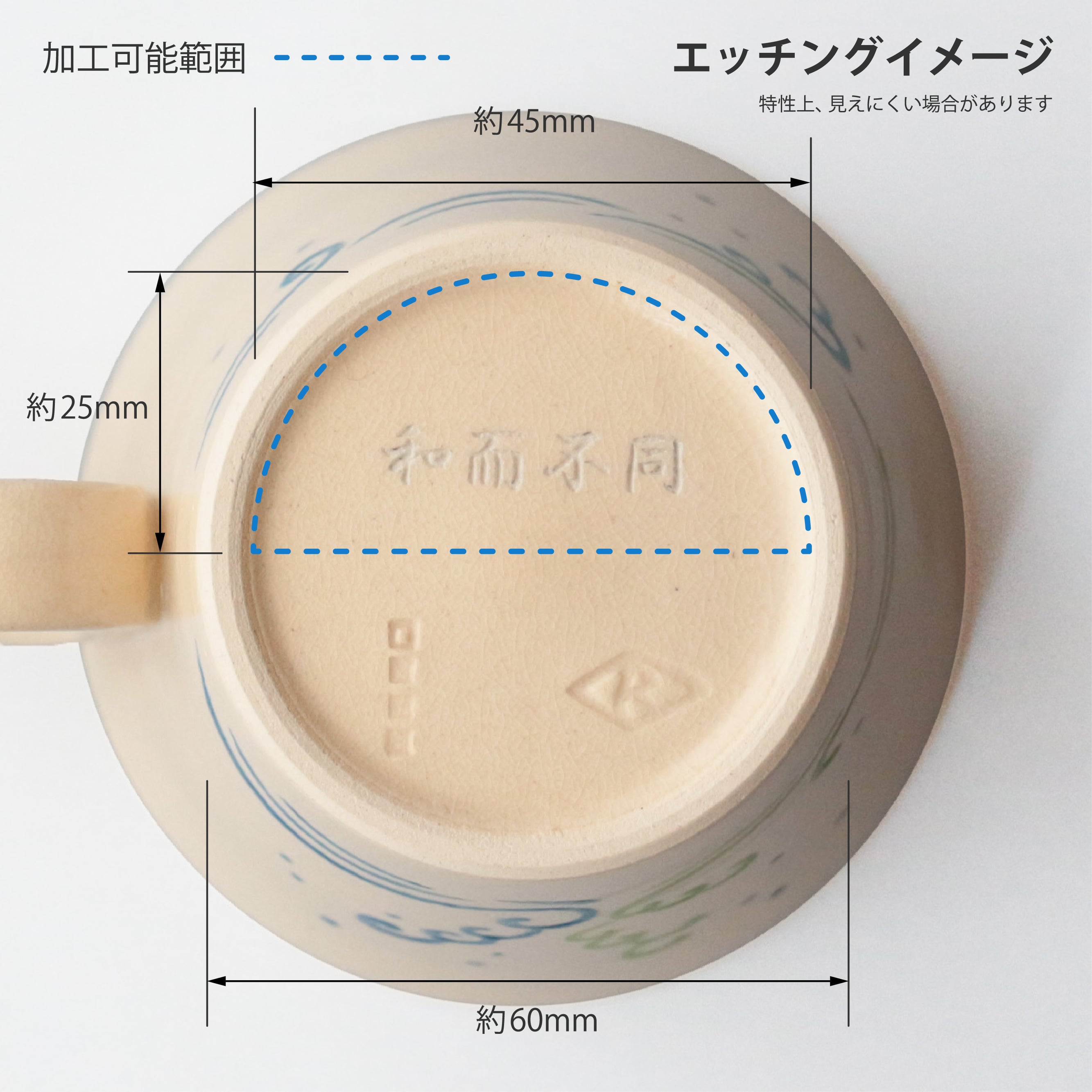 生涯を添い遂げるマグ 理平焼 波の絵 杉箱入り  large image number 10